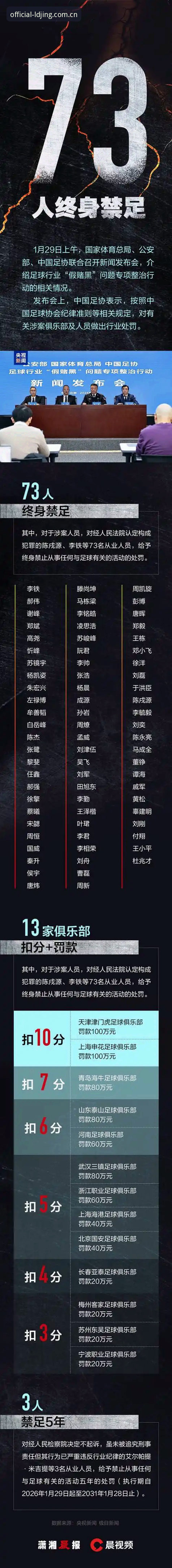 乐竞体育正版授权 乐竞体育平台深度评测:足协禁足名单事件背后的行业生态与警示